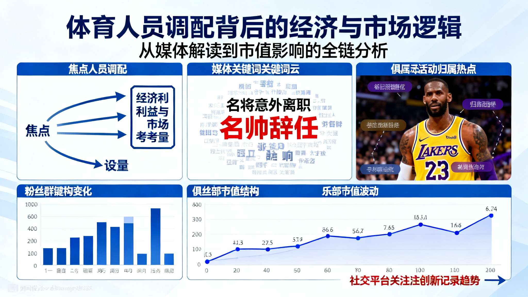 巴图姆谈哈登交易:我很震惊球队的核心这么突然地离开了 巴图姆谈哈登交易:我很震惊球队的核心这么突然地离开了
